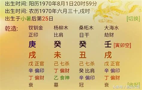 八字地支相沖|命理八字篇：地支 「相衝」大全總論